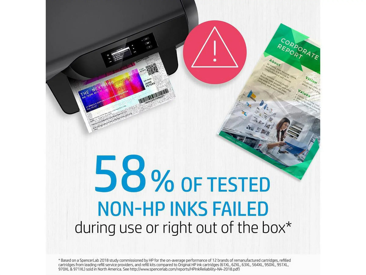 952xl Cyan, HP Combo (N9K28AN) Standard Original Yellow Magenta, N9K27AN 952 Black and color F6U19AN