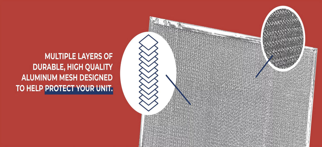 with Filter Furnace Filters Factory Compatible Mesh 192141, Air Honeywell 2-Pack Pre/Post F54C Aluminum HVAC by