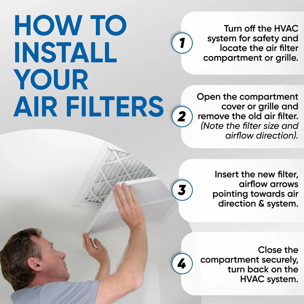 2" 19-1/2 Air dimension: 10 Actual ZL Pleated 24-1/2 Case 20x25x2 Glasfloss x 1-3/4 AC Furnace 12. Inch MERV x Filters. of