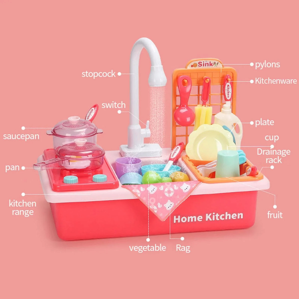 Alphabet Electric Role Children Dishwasher With Pretend Board Girls Toddlers Toys for Toys Kitchen Play Boys Automatic liquid House Running liquid Play Game Cycle System Board Sink Toy Playing for