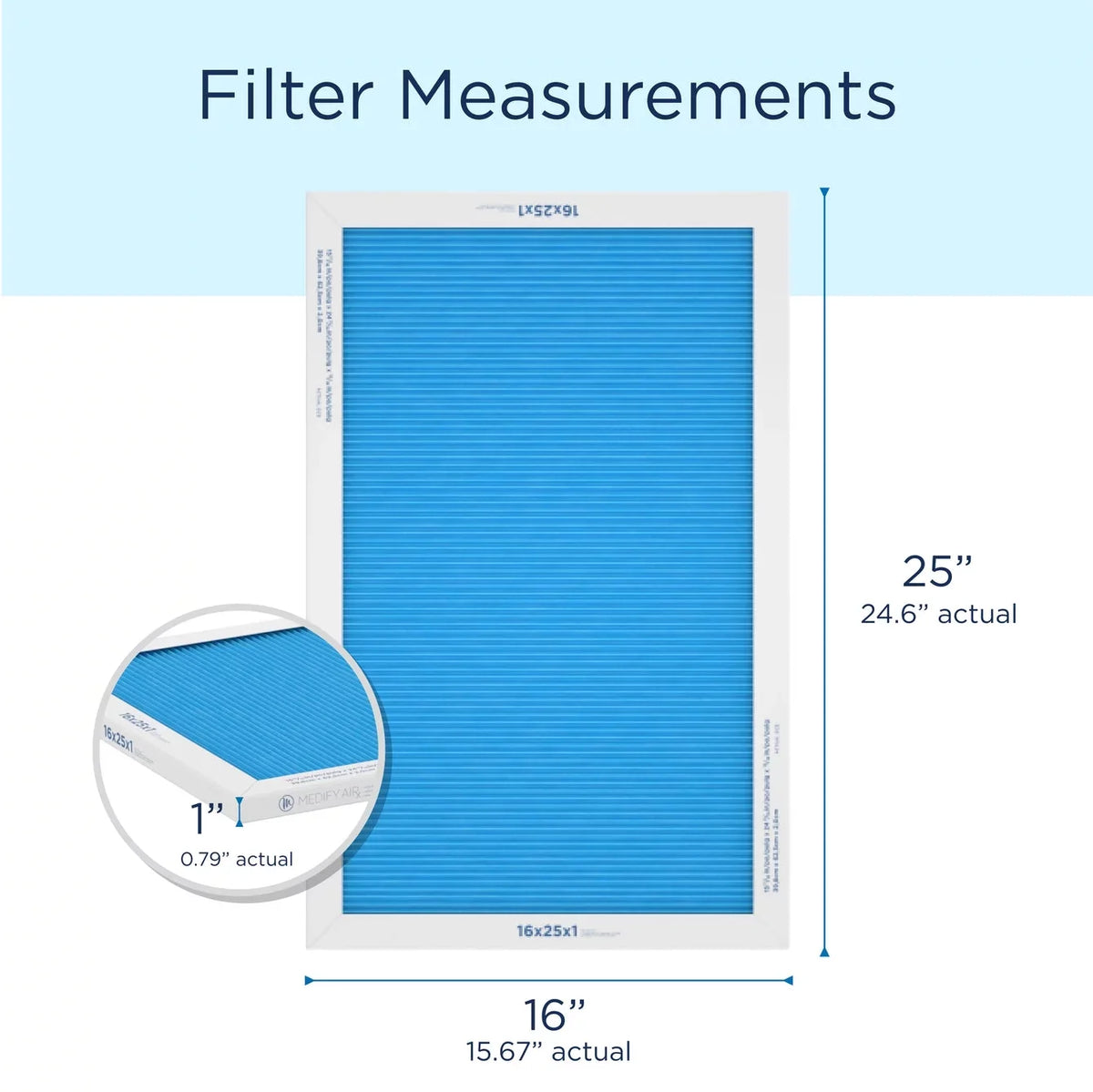 14, Air Particles Air 2-Pack) 95% HEPA Pleated Cleaning Filter (MERV Medify 16x25x1
