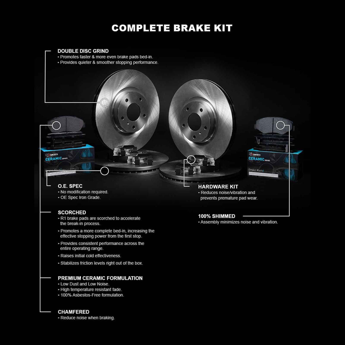 2011-2014 2007-2016 Concepts 200 select: CHRYSLER 39013 R1 Fits Wfwh2 Concepts Rotor Ceramic Line JEEP R1 Brake E PATRIOT, Series With