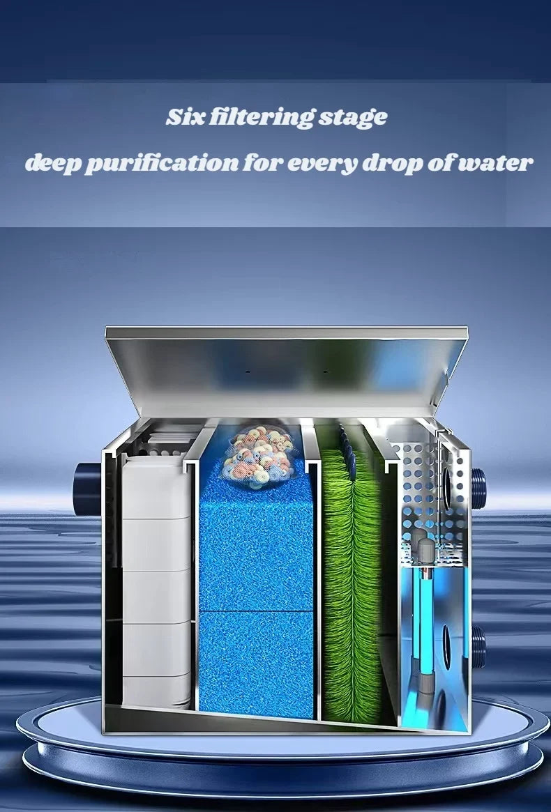 filter Koi pond Courtyard tank breeding UV disinfection
