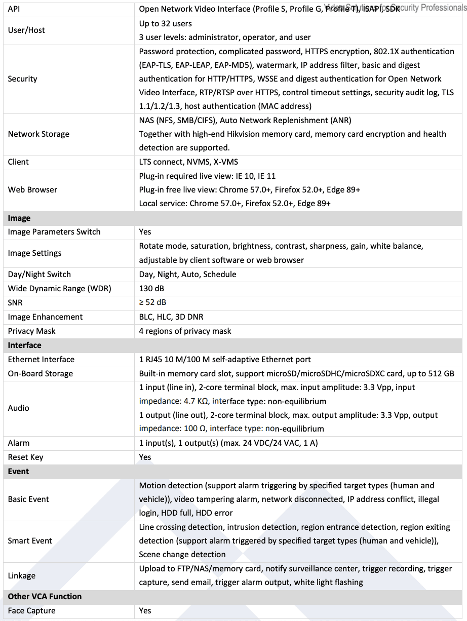 Smart LTS LTCMIP7C43W-SDZ 24/7 CMIP7C43W-SDZ Mic Dome IP Camera with VF 4MP Ai Motorized WDR Color