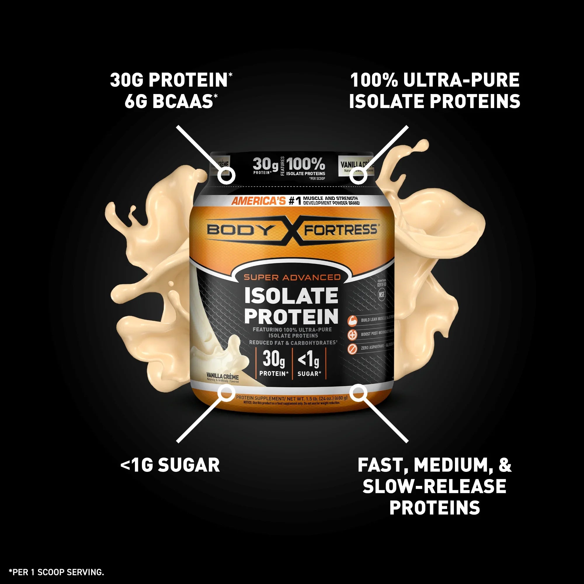 Fortress 30g 1.5 Vary) Isolate lbs per (Packaging May Powder, scoop, Protein Vanilla, Body