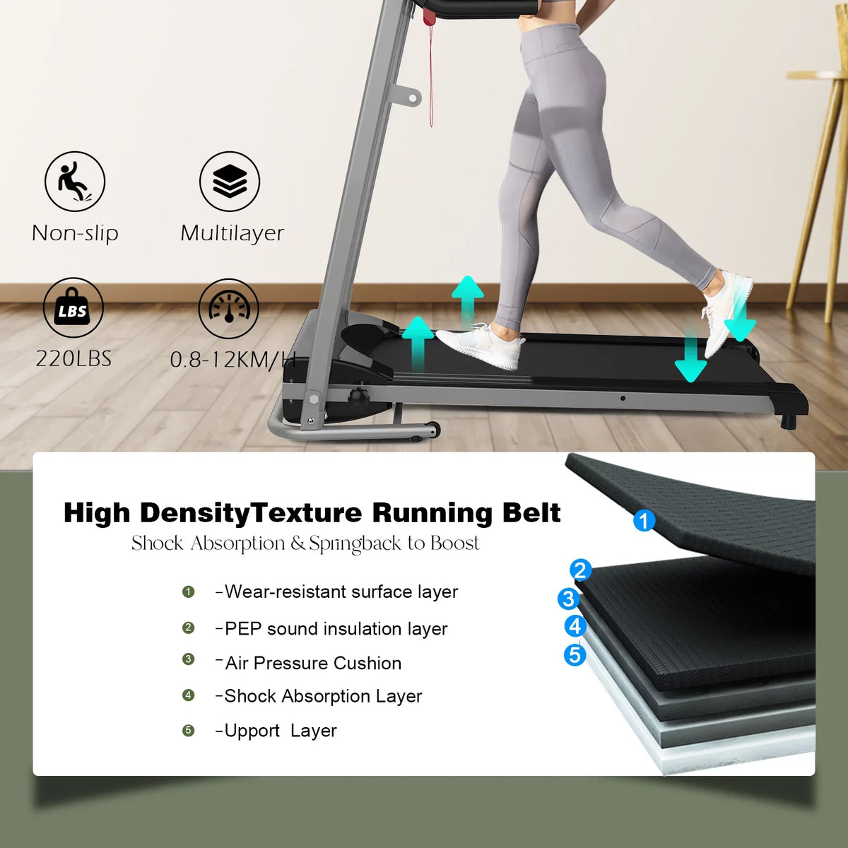 Black Treadmill Electric Running Folding 1.5HP Machine, Inolait